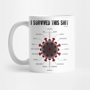 I Survived This Shit Mug